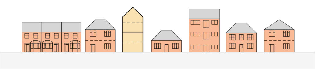 A diagram of a row of houses of different heights
