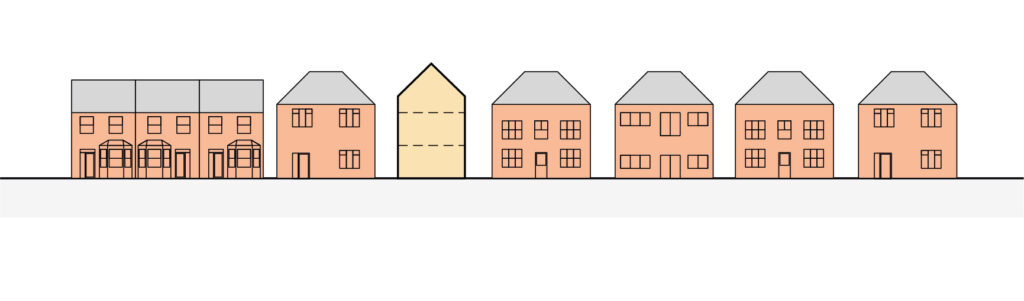 A diagram of a row of houses of the same height/