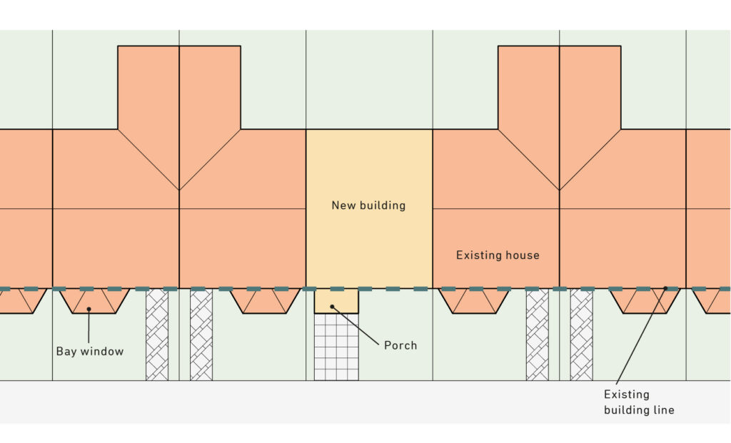 A diagram of a new building that conforms to the existing building line at the front of its terrace