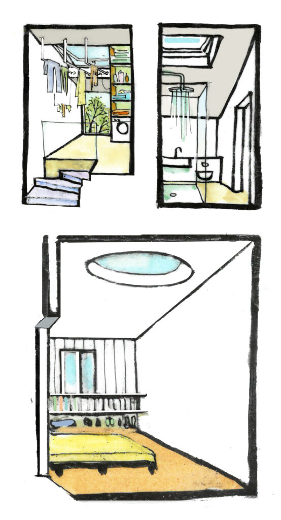 A drawing of three different skylights.