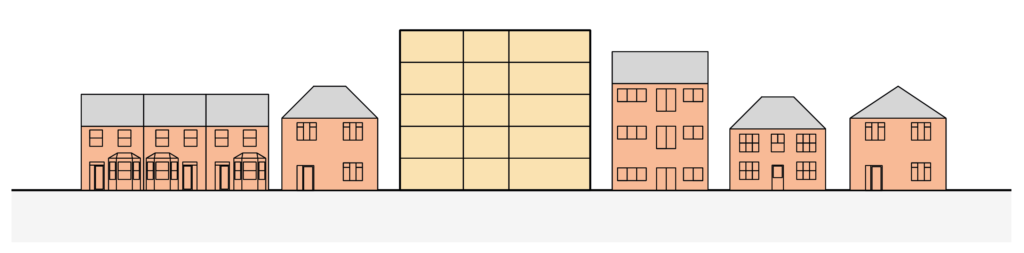 A diagram showing a new building that is taller than its neighbours, which vary in height.