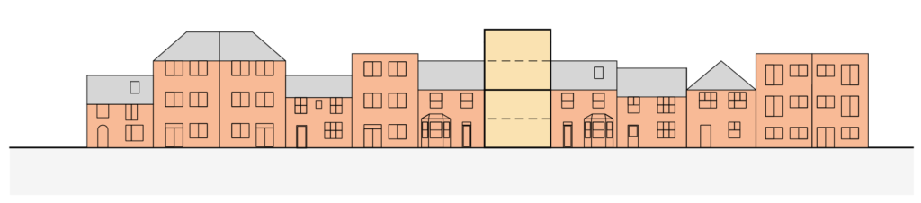 A diagram showing a new house inserted into a terrace that is significantly taller than its neighbours, on a terrace where houses already vary significantly in height.