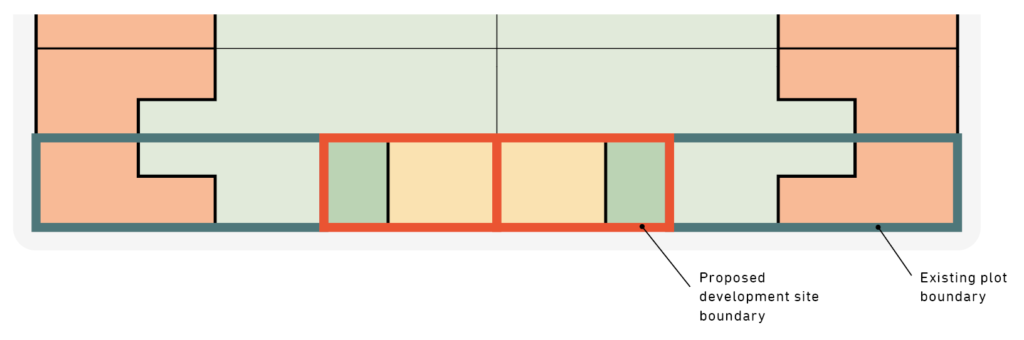 A diagram showing how new houses can be slotted into existing end of terrace gardens.