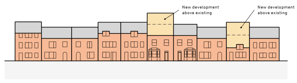 A diagram showing how new vertical developments don't need to conform to existing heights if they already vary.